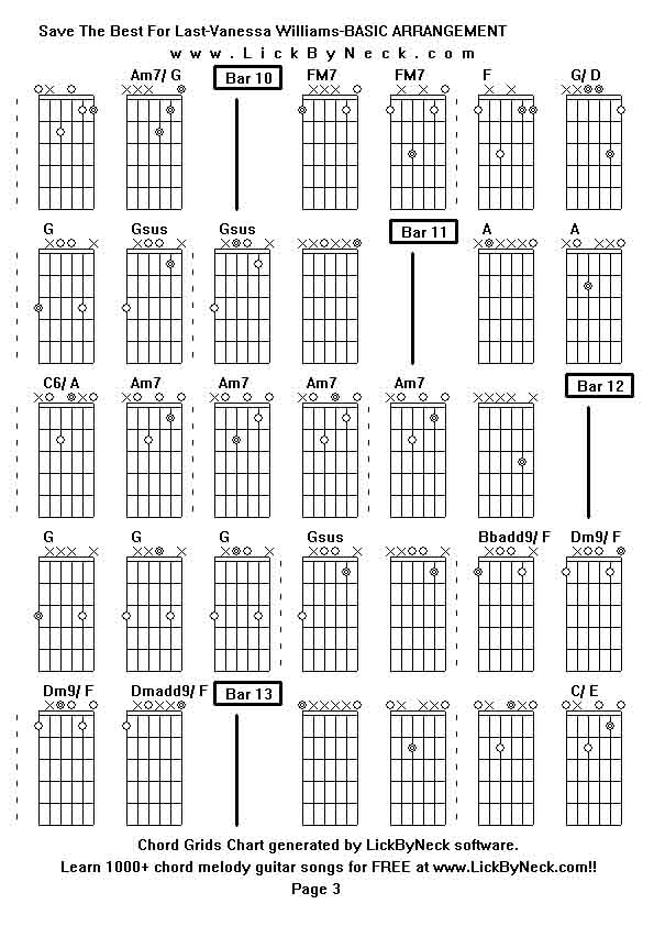 Chord Grids Chart of chord melody fingerstyle guitar song-Save The Best For Last-Vanessa Williams-BASIC ARRANGEMENT,generated by LickByNeck software.